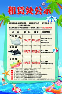 水世界公示海报