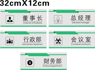 亚克力门牌