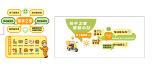 骑手之家文化墙