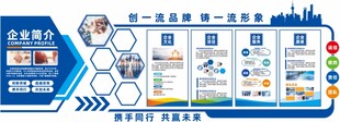 企业发展历程信息展示图