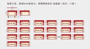 中式双面科室牌
