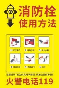 消防栓使用方法图示