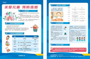 医疗科普单页