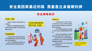 工地安全教育 提醒 标识 安全