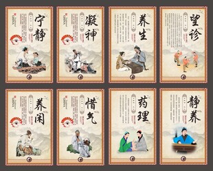 养生展板