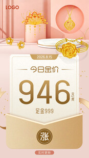 今日金价海报
