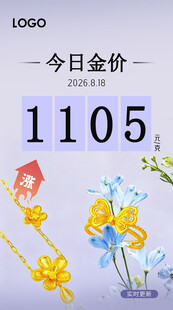 今日金价海报