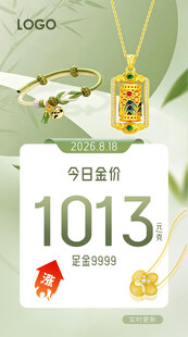 今日金价海报