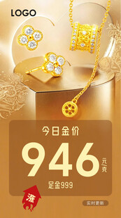 今日金价海报