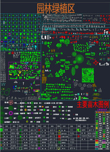 园林绿植区规划设计图
