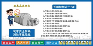 有限空间作业 十不准 