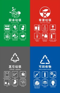 垃圾分类