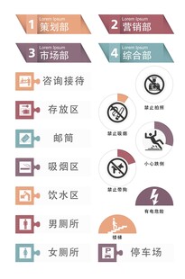 标识牌