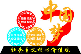 社会主义核心价值观
