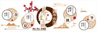 养生文化墙