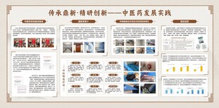 中医展板
