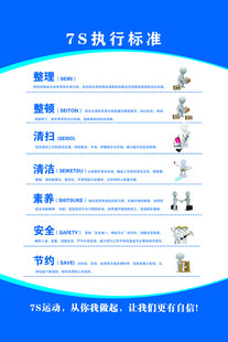 7S执行标准展示