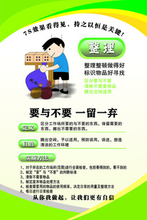 7S管理整理