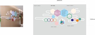 养老院文化墙  