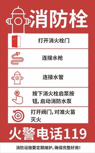 消防栓使用说明