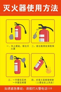 灭火器使用步骤图示