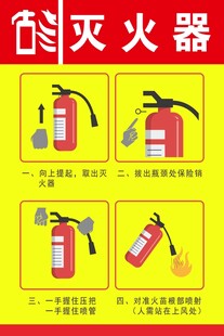灭火器使用步骤图示