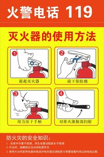 灭火器使用方法图示