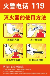 灭火器使用方法图示