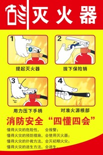灭火器使用步骤图示