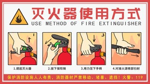 灭火器使用方式示意图