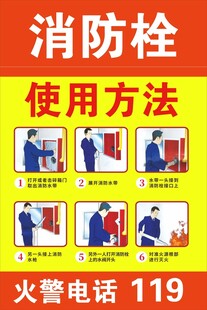 消防栓使用方法图示