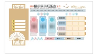 新中式文化墙