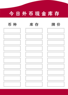 今日外币现金库存表