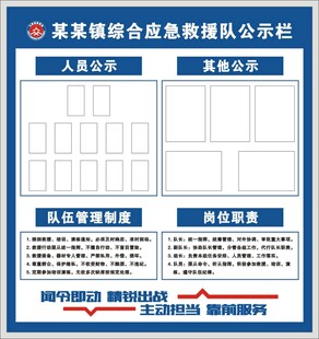 应急救援队公示栏