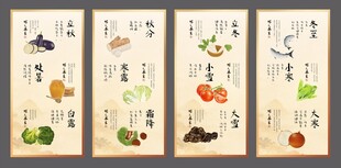 12节气海报