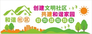 文明和谐社区城市创建文化墙标语