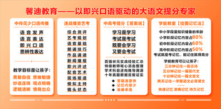 教学培训口才班