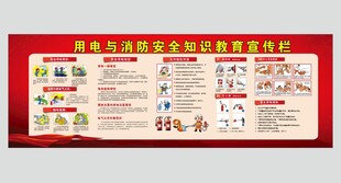 用电与消防安全宣传栏海报