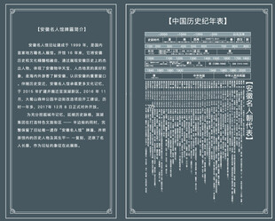安徽名人