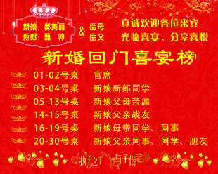 新婚回门宴安排表