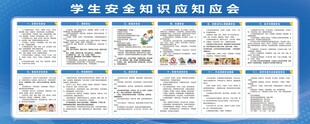 安全知识