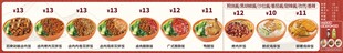 卤肉饭 猪脚饭 