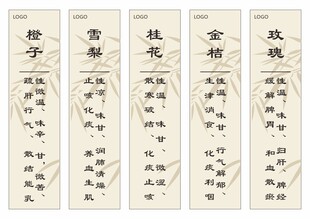 中草药药性标牌