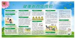 食品安全知识宣传海报