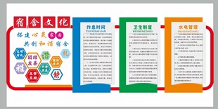 宿舍文化墙