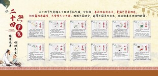 中式传统节日活动展示板