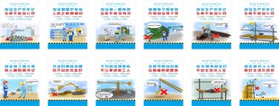 安全海报