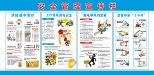 安全管理宣传栏