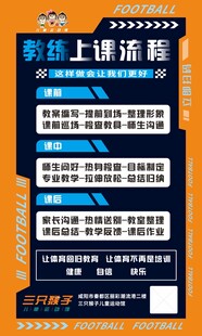 编程培训海报