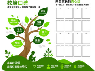 教培口碑 托管文化墙